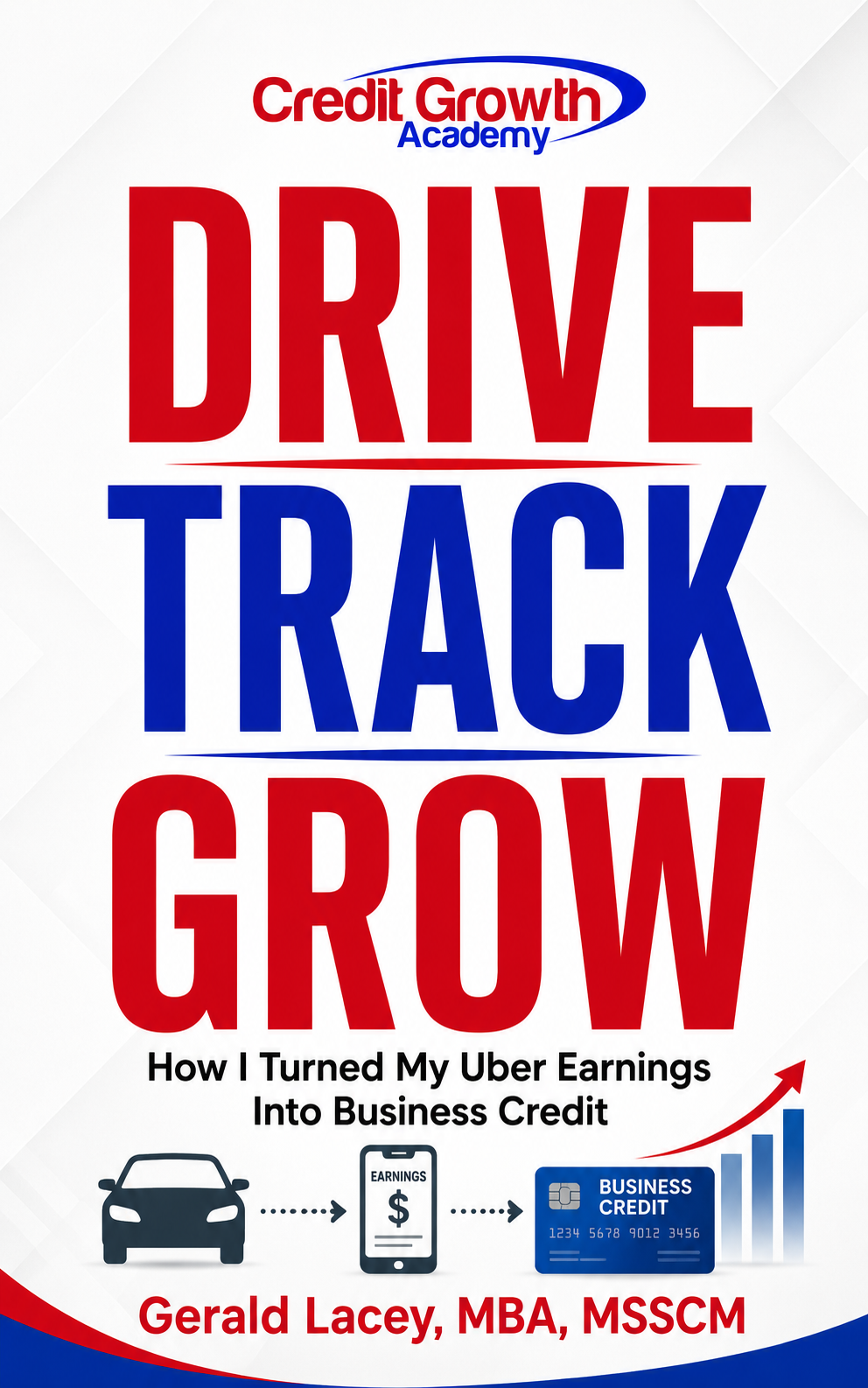 drive deliver dominate