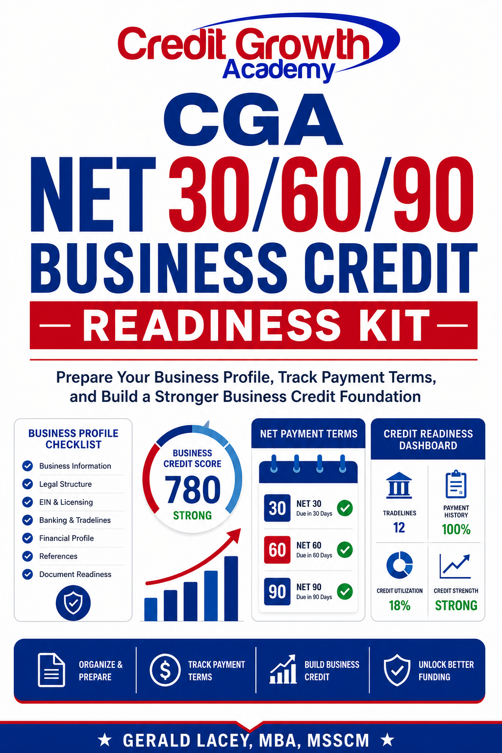 Net 30/60/90 Business Credit Readiness Kit cover by Credit Growth Academy